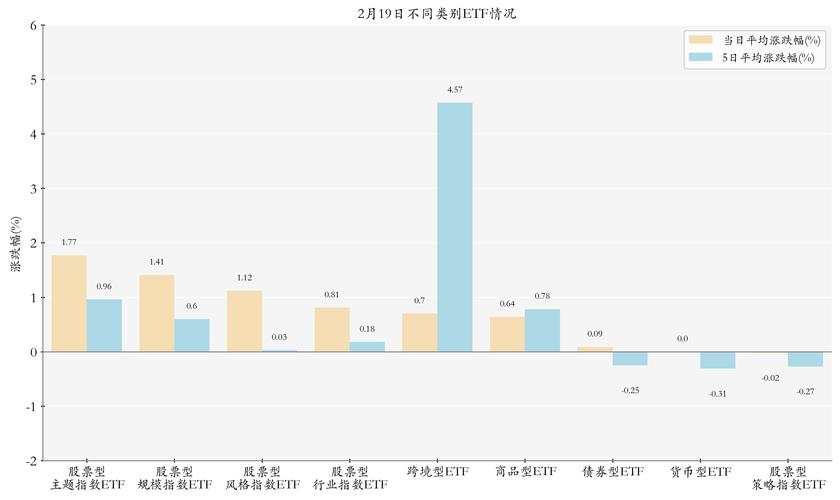 60分钟一根均线战法（60分钟成交量战法）