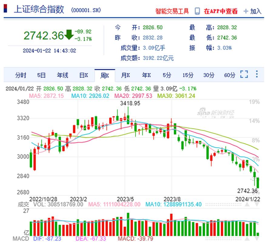 股票里的游资挨个板块炒（全年每个月各炒什么