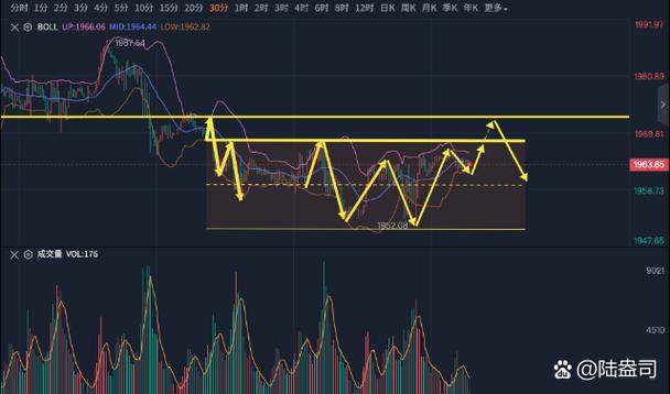 放开汇率有什么影响（汇率的影响因素）