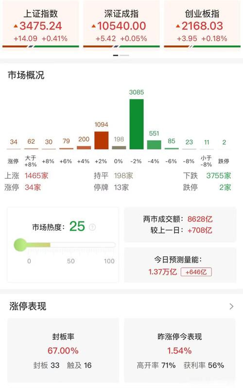 美股垃圾股的定义（美股实时行情）