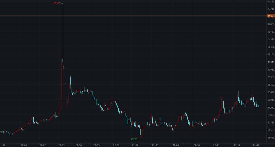 etf基金值得长期投资吗（场内etf基金可以长期持
