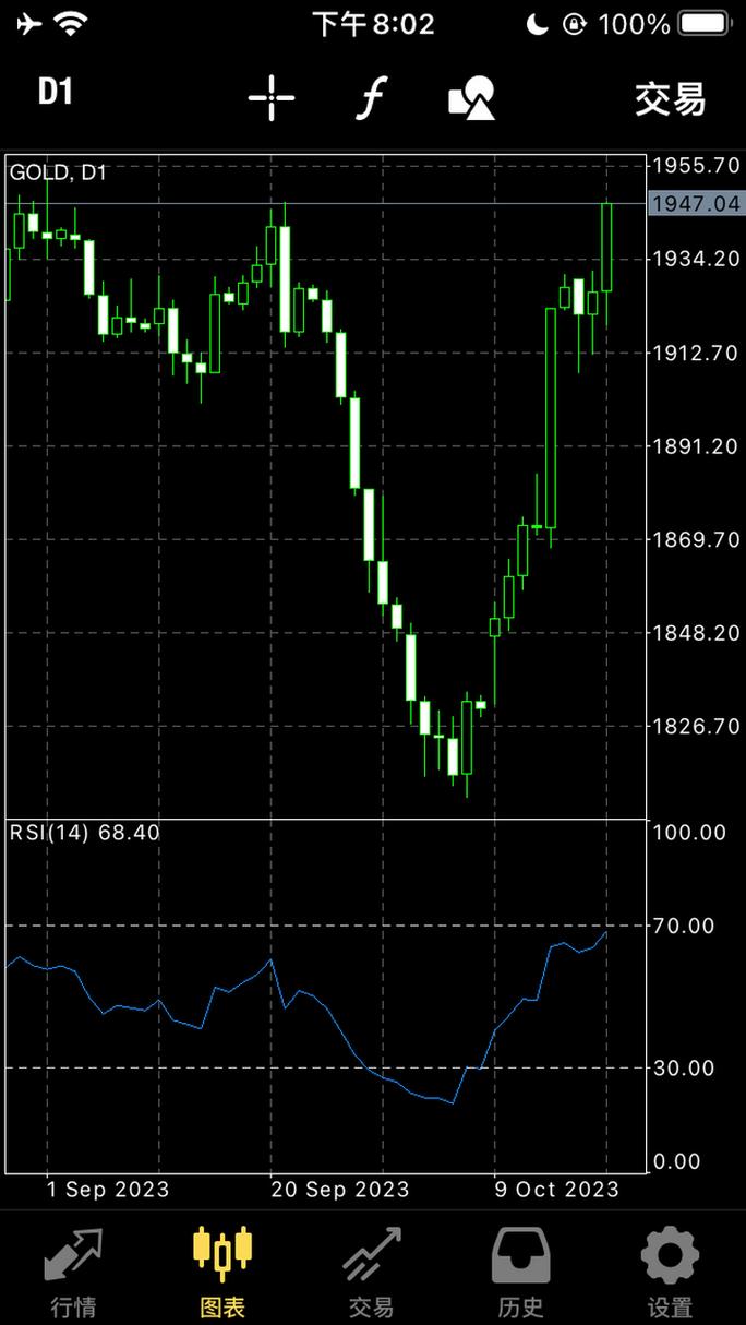 华夏幸福预计去年净亏损至少160亿元