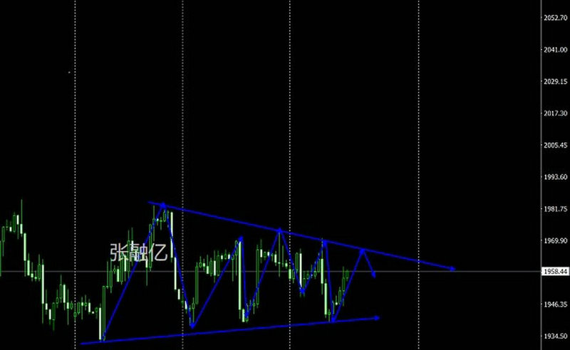杭州能源环境ipo 杭州能源企业