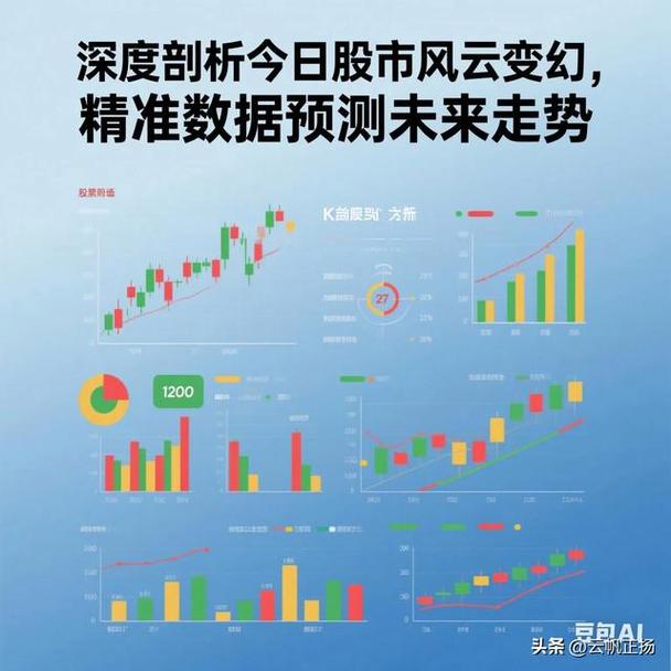 未来10倍股票筛选（最有可能的10倍股）