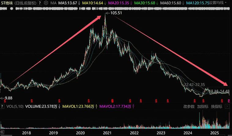 lcp材料上市公司（信维通信lcp天线苹果认证）