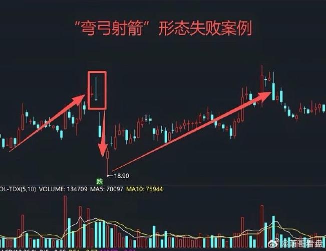 基金对应的指数估值分位是什么意思（基金估值