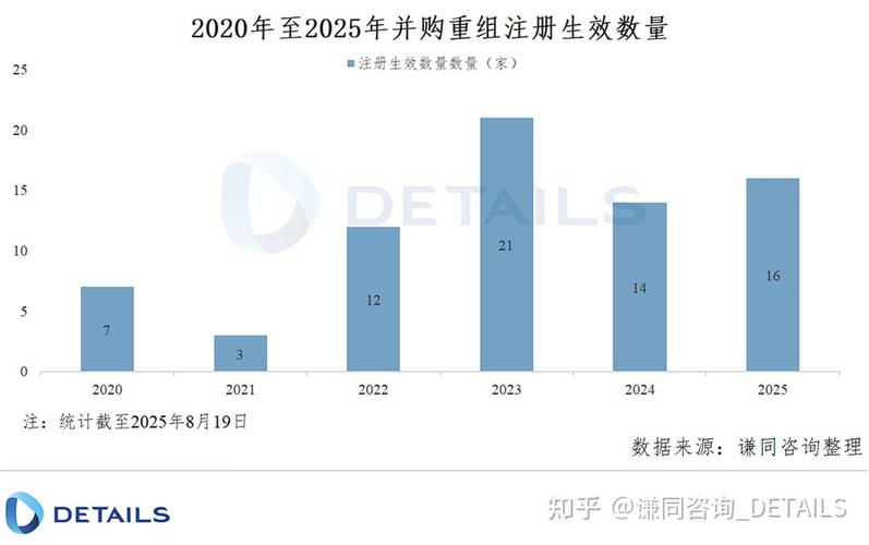 广发卫生联接c类（广发医药联接c）