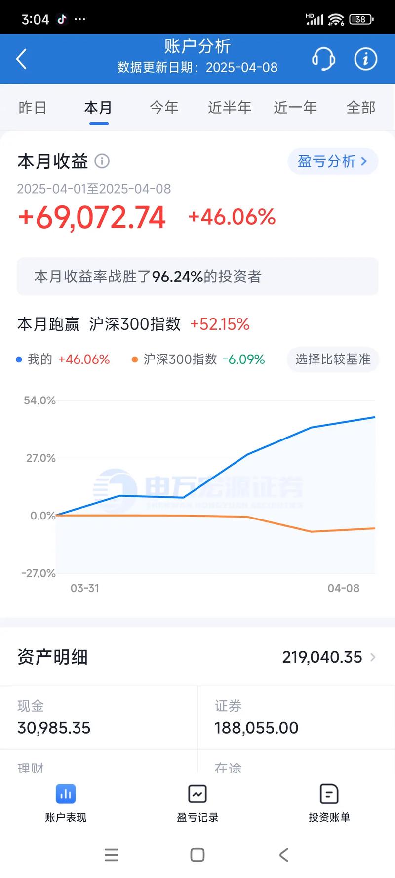 新三板明确年报披露要求：大幅降低基础层公司