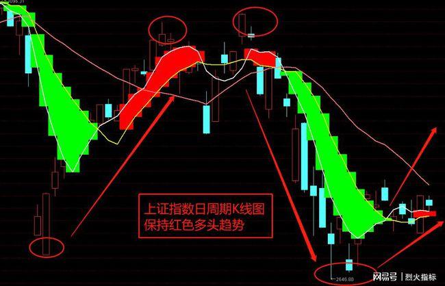 3热门股票板块（科技股有哪些股票）
