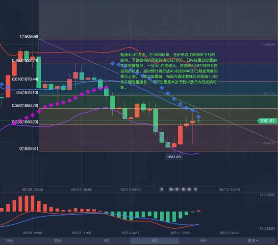 信用卡协商分期（信用卡没逾期能商量分期吗）