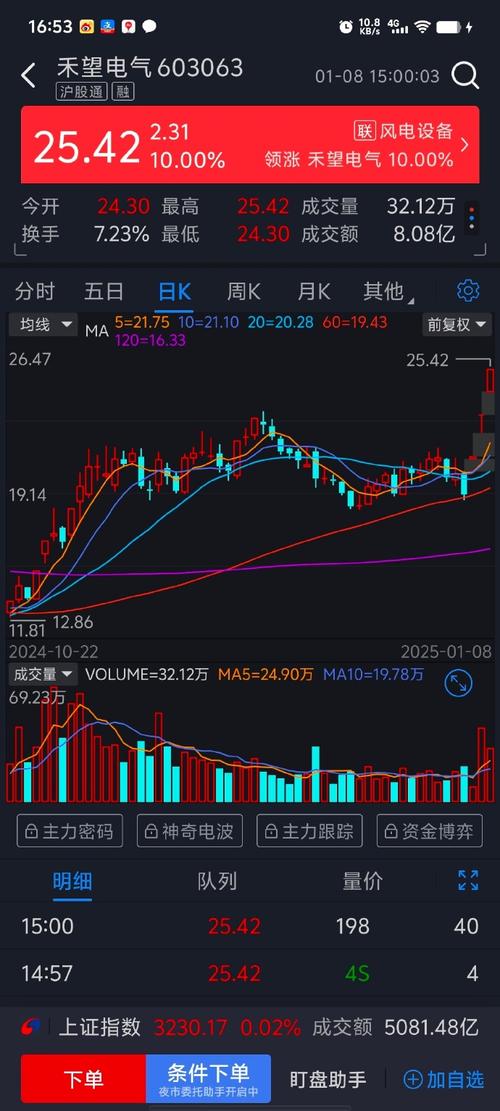 股票内在价值和股票价值区别（股票的内在价值