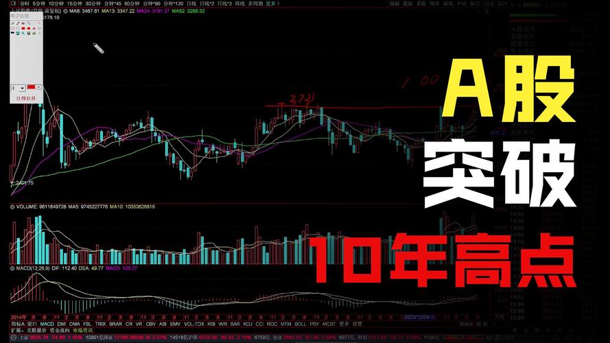 信誉最好的纯债基金（长期纯债基金推荐）