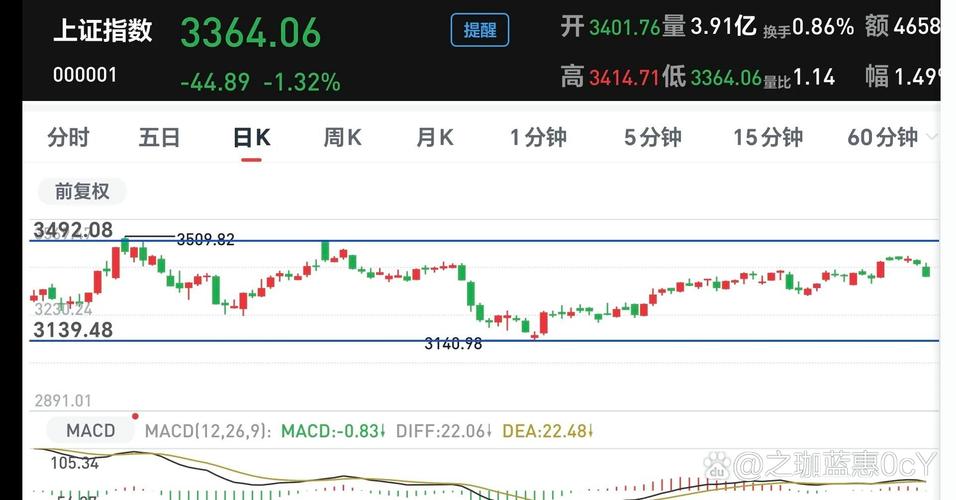 中国银行基金卡（银行基金靠谱吗）