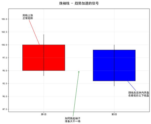 手机银行蚂蚁买基金手续（基金可以买吗）