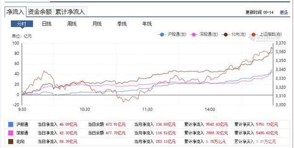 基金从业证有效期多久（基金从业资格证怎么查