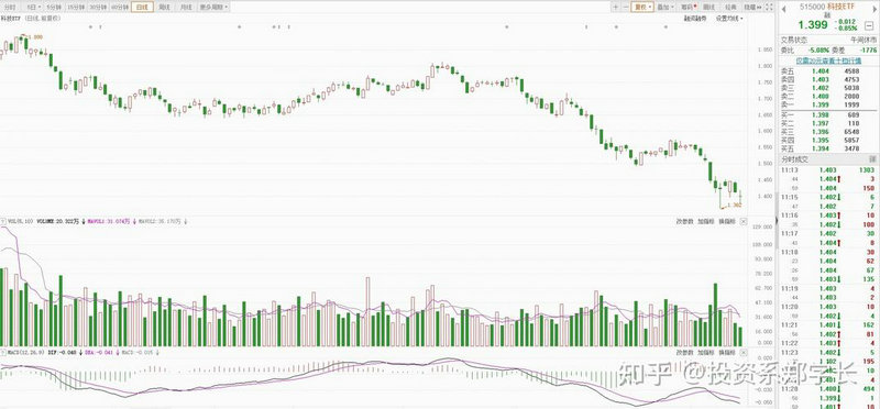 上海氢能源上市公司（中国上市的氢能源汽车）