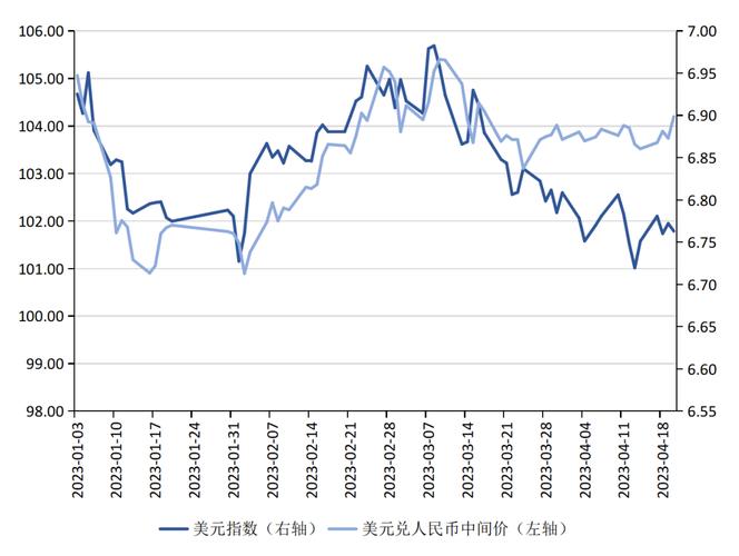 股票一级和二级市场（股票一级市场是什么意思