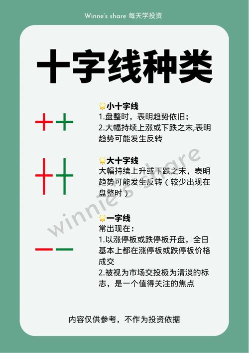 怎么炒好股(春季炒什么股) 怎么炒好股(春季炒什么股)