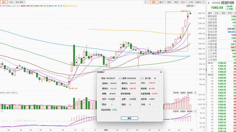 下期油价调整预测 下一期油价