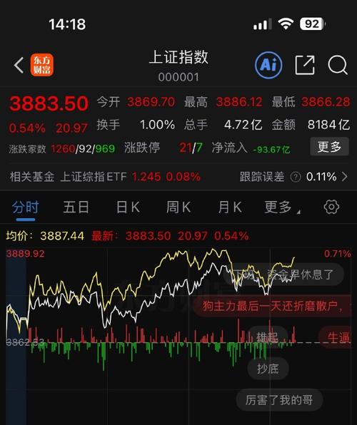 001412基金净值（001576基金净值查询今天最新净值