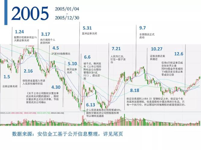16股获推荐 亿联网络目标价涨幅超50%