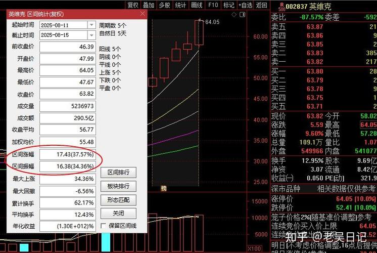 债券和债券基金的风险（债券有风险吗）