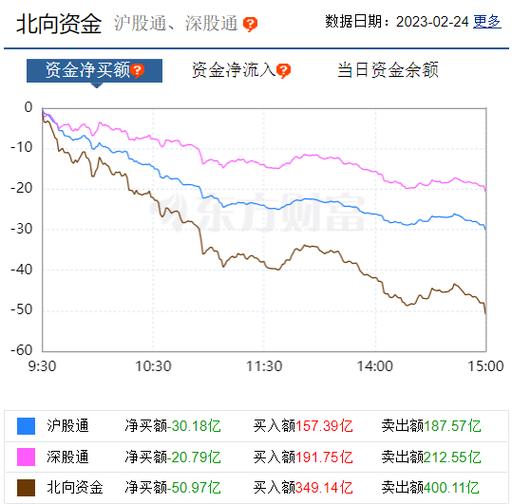 企业股权融资（融资股权分配方案）