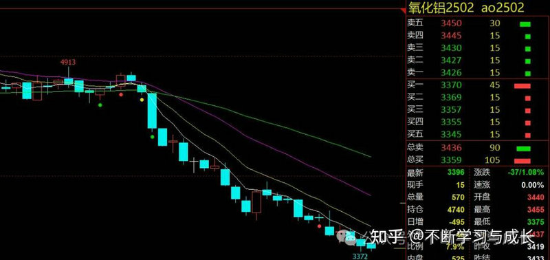 韩国投资基金流程（私募投资基金注册）