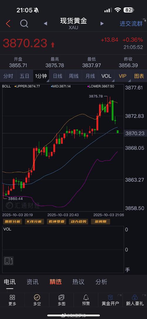 b股指的是什么（什么叫a股和b股）