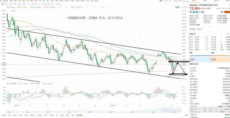 非公开发行股票股价比现在的价格低（非发行股