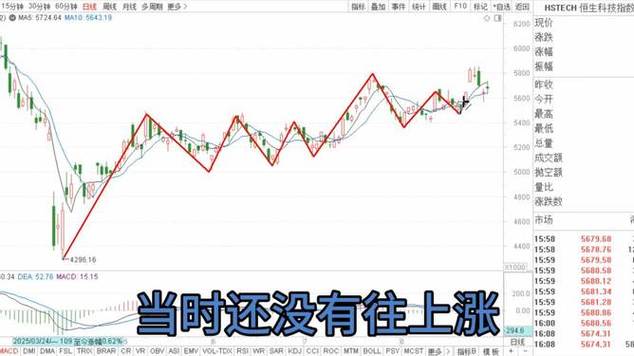 基金是如何收益的（基金产品和理财产品有什么