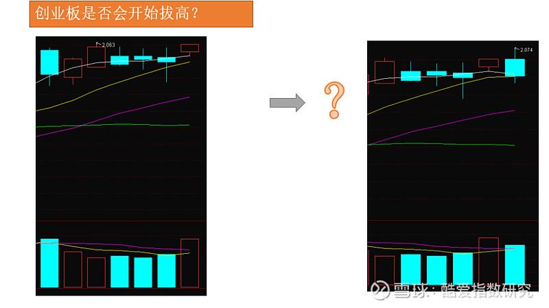 002500国海证券股吧（西部证券股吧）