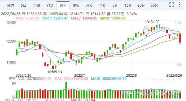 代理黄金店需要多少钱（开黄金店会亏本吗）