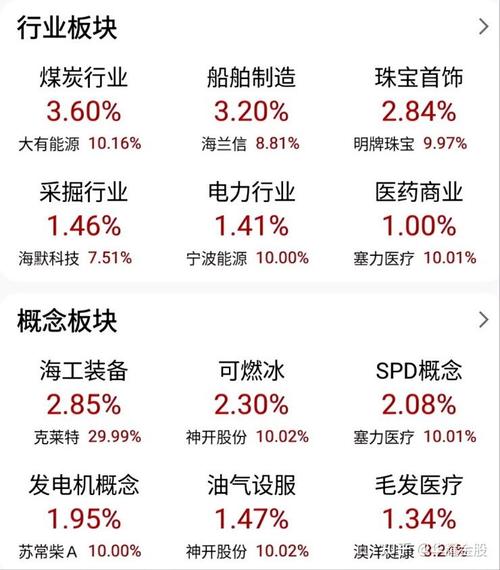 江苏国信股票怎么样（索菱股份股票）