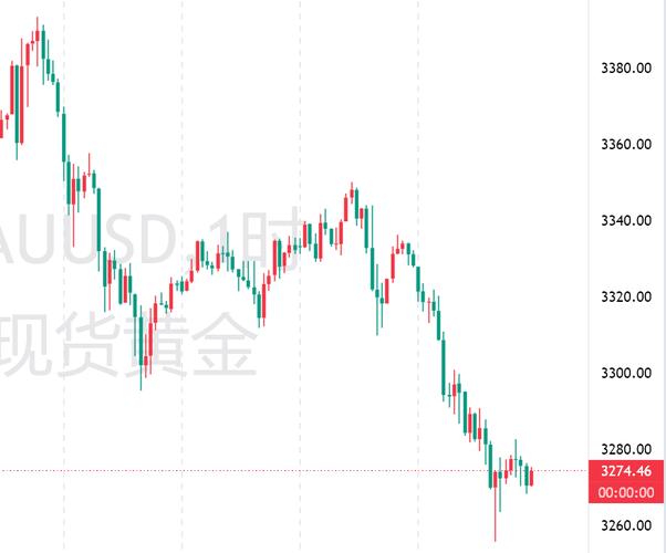 牙科概念的上市公司有哪些（生产烤瓷牙的上市