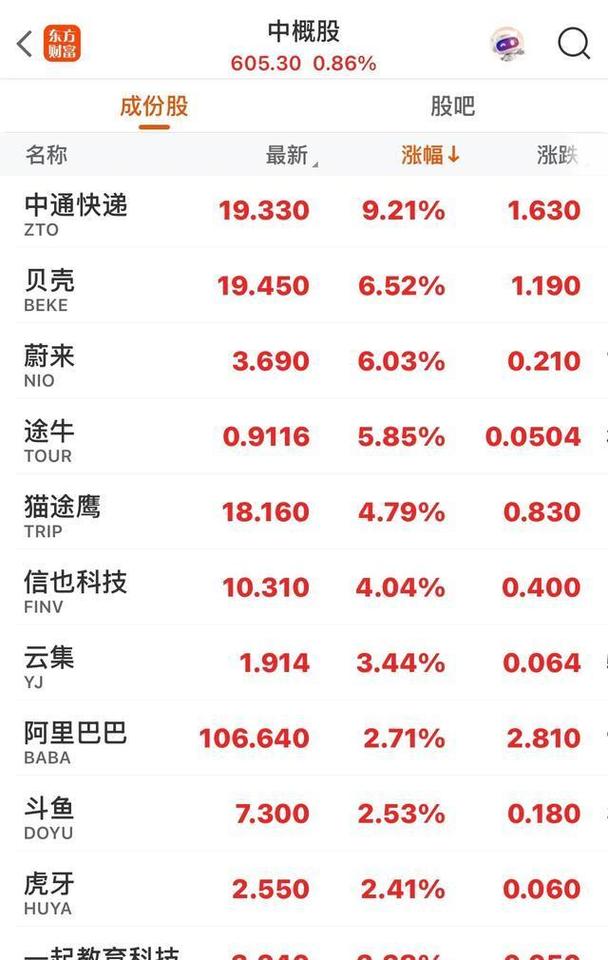个人如何成立信托基金（基金可以转换其他基金