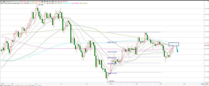 湖广转债可申购吗（转债怎么申购）