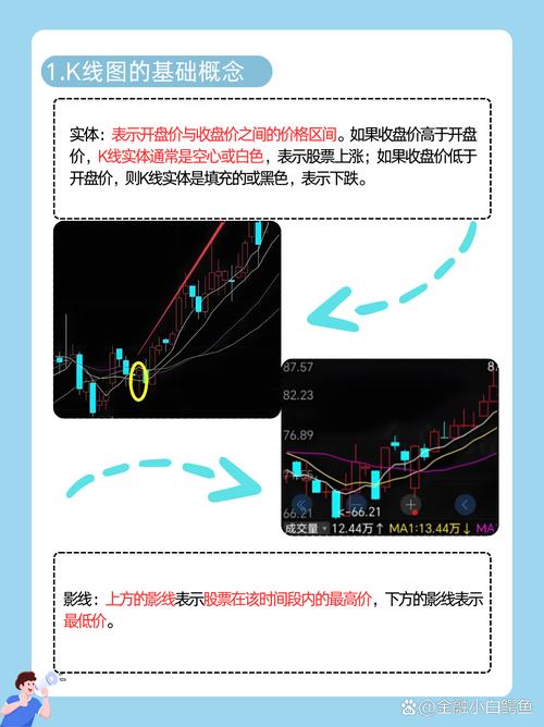 股市哪年开始（中国股市今年什么时候开始）