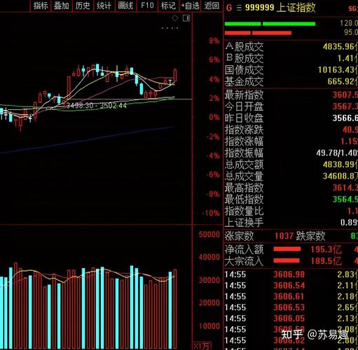 吉林敖东以往股价（吉林敖东）
