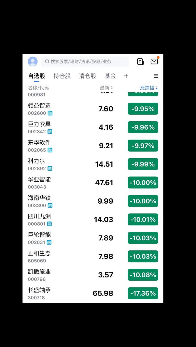 上证指数999001什么（今天上证指数是多少新浪）