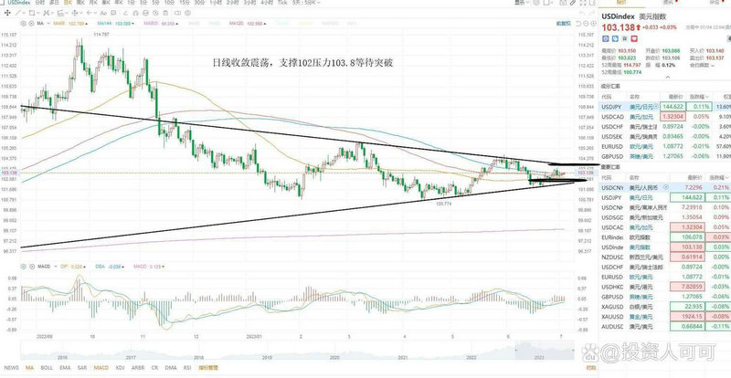 大盘股市值一般多少（大盘小盘）