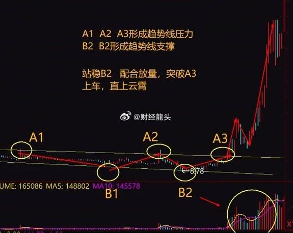 港股竞价盘是什么意思（港股盘前竞价可以交易