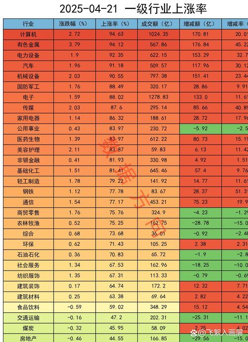光威复材视频（光威复材李书乡）