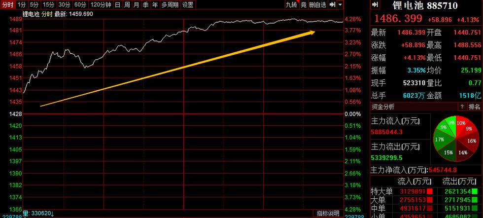 香港地产四大家族完成交棒-李兆基财产分配方案