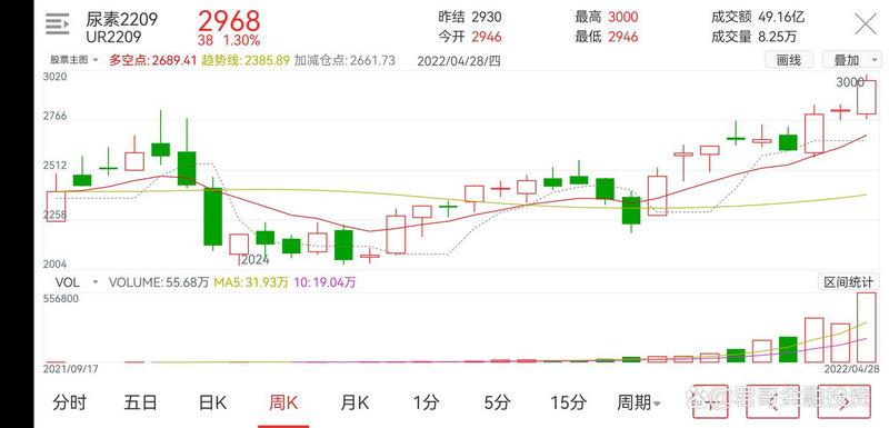 挂单解读（跌停挂单卖出技巧）