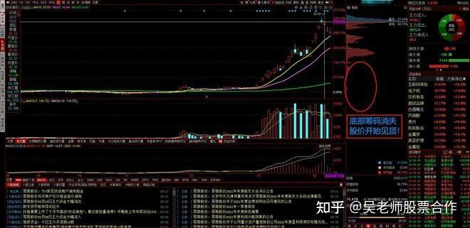 有价证券是什么资本的一种形式（有价证券基本
