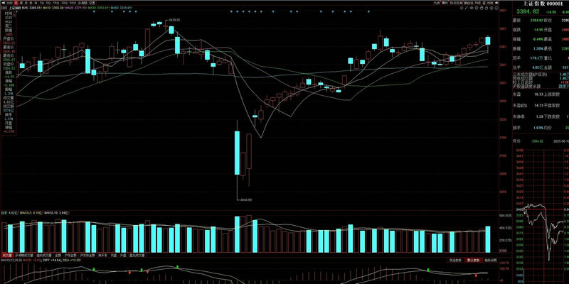 我国股票市场层次（我国证券市场层次）