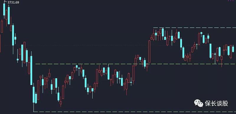 茅台历年股价一览表
