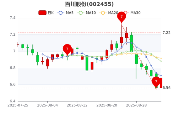 华夏航空十四五（华夏航空经常晚点吗）