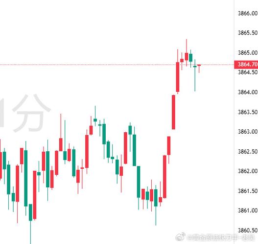MicroLED概念1月5日上涨0.07% 主力资金净流入1.32亿